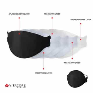 CAN99™ Black - Advanced Headband Respirator Face Mask